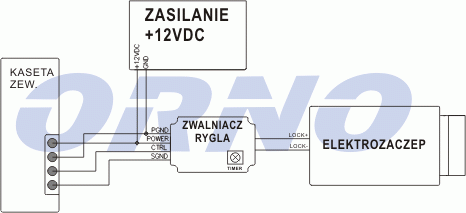 Bezprzewodowy zestaw domofonowy OR-DOM-CL-909 ORNO