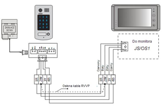 Wideo monitor OR-VID-VT-1014