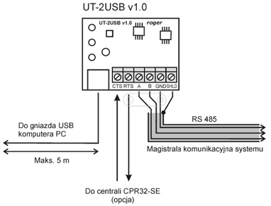 Adapter UT-2USB ROGER