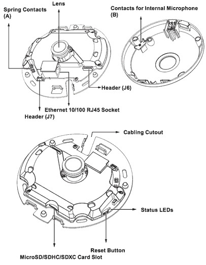 Vivotek FE8174