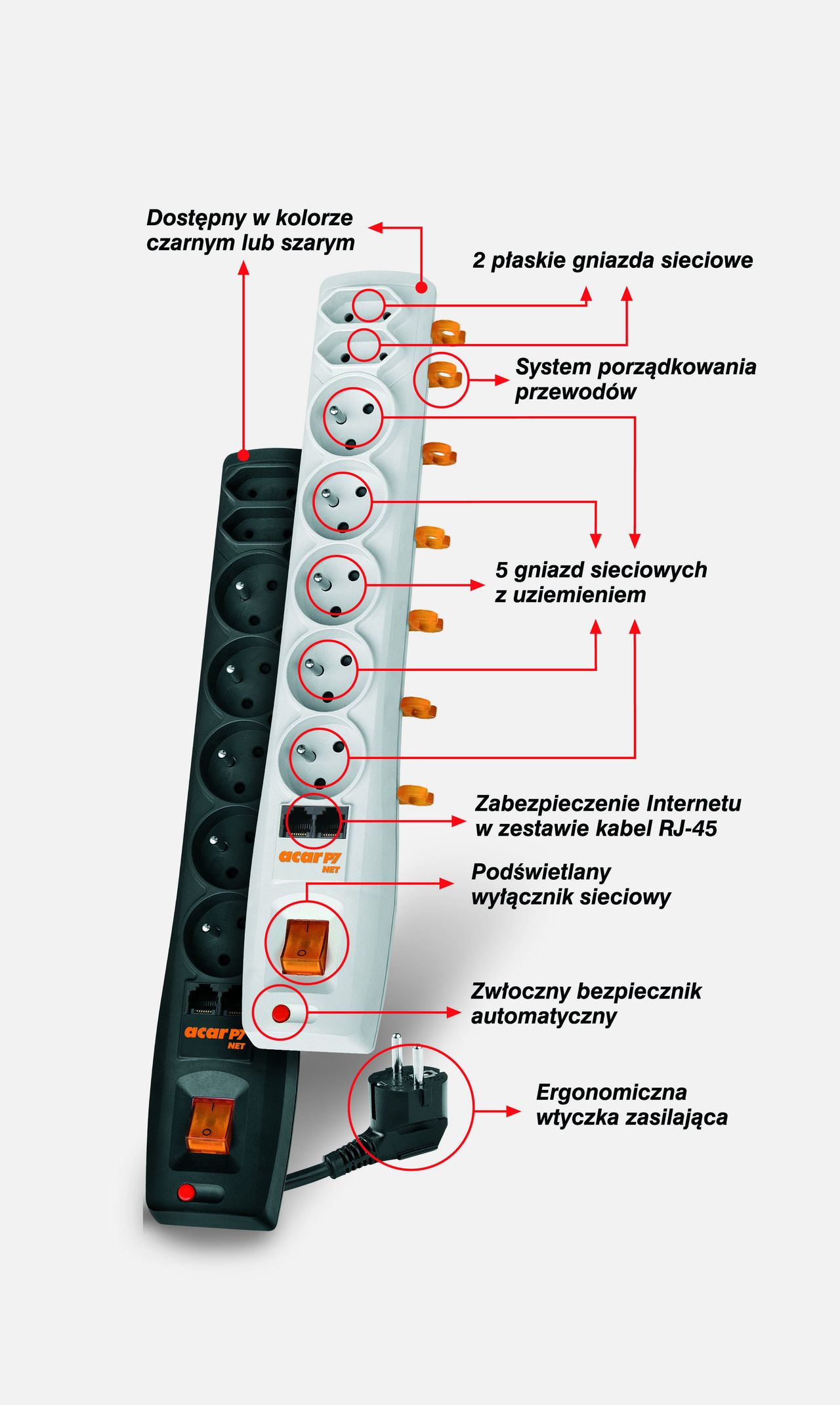 Axon Acar P7 NET: kabel 1,5 m